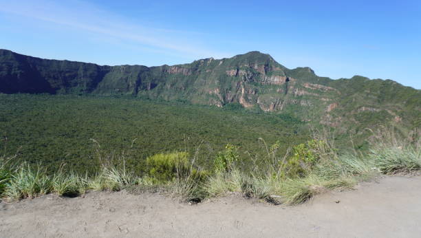 Mt. Climbing
